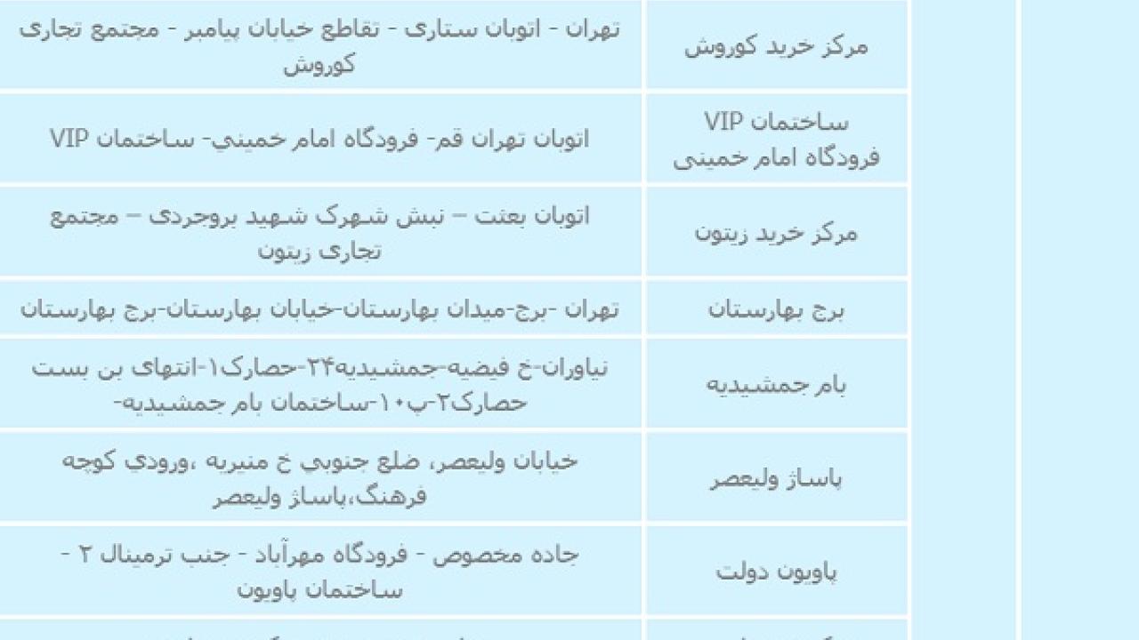 مناطق-حت-پوشش-وایفای-همراه-اول