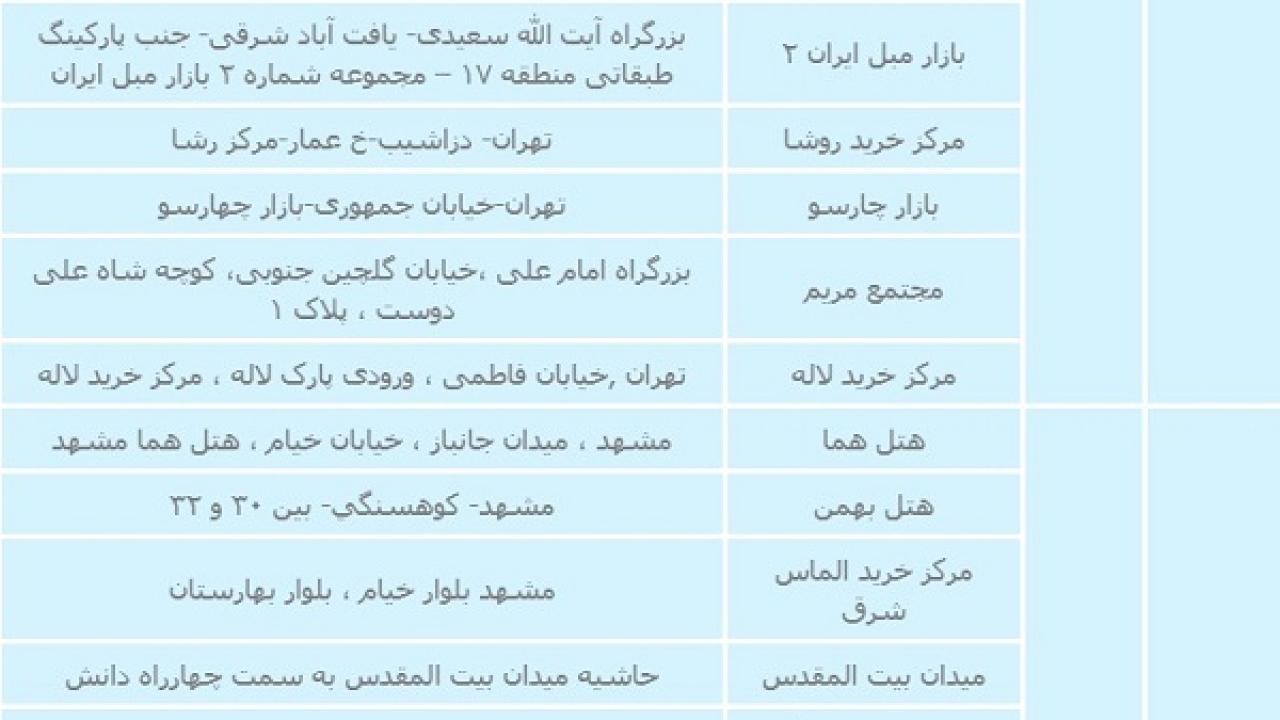 مناطق-حت-پوشش-وایفای-همراه-اول