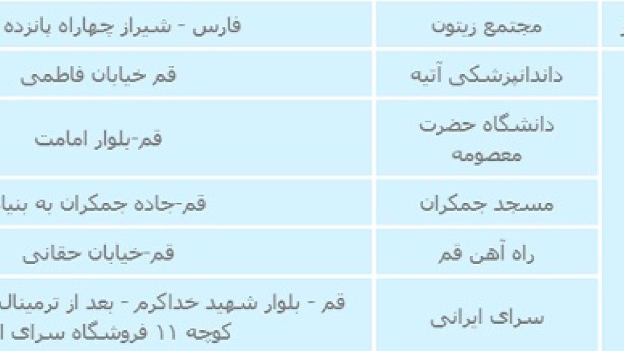 مناطق-حت-پوشش-وایفای-همراه-اول