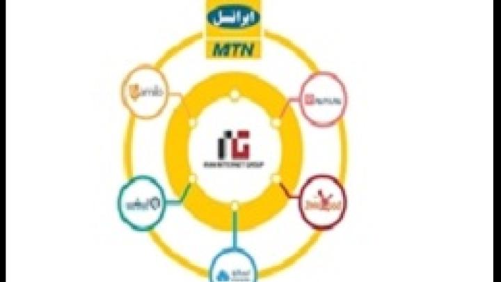 سرمایه‌گذاری