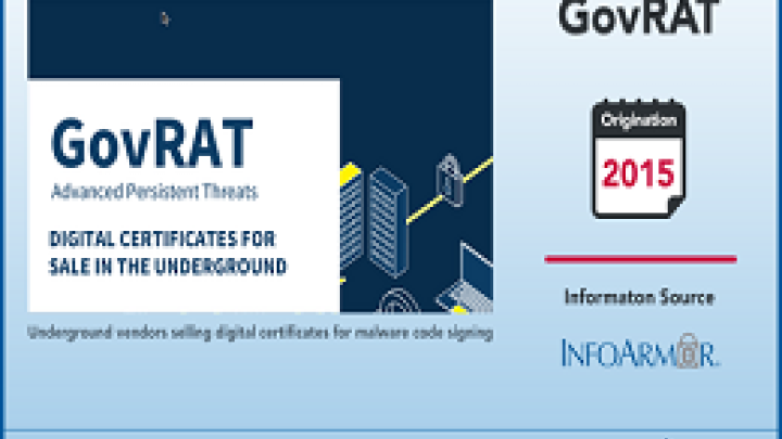 GovRAT؛