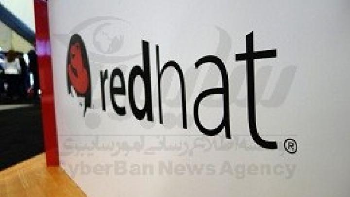 پشتیبانی