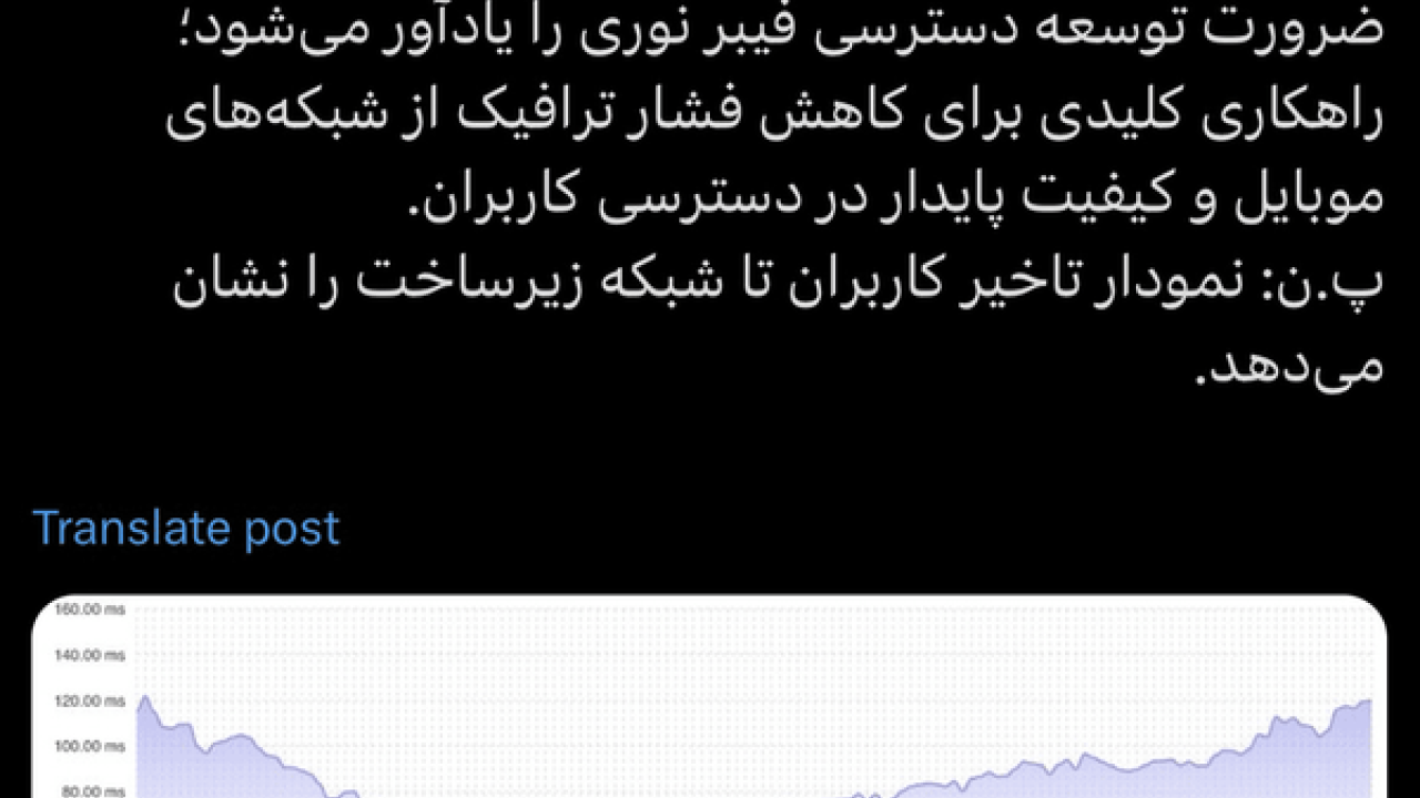 راهکار