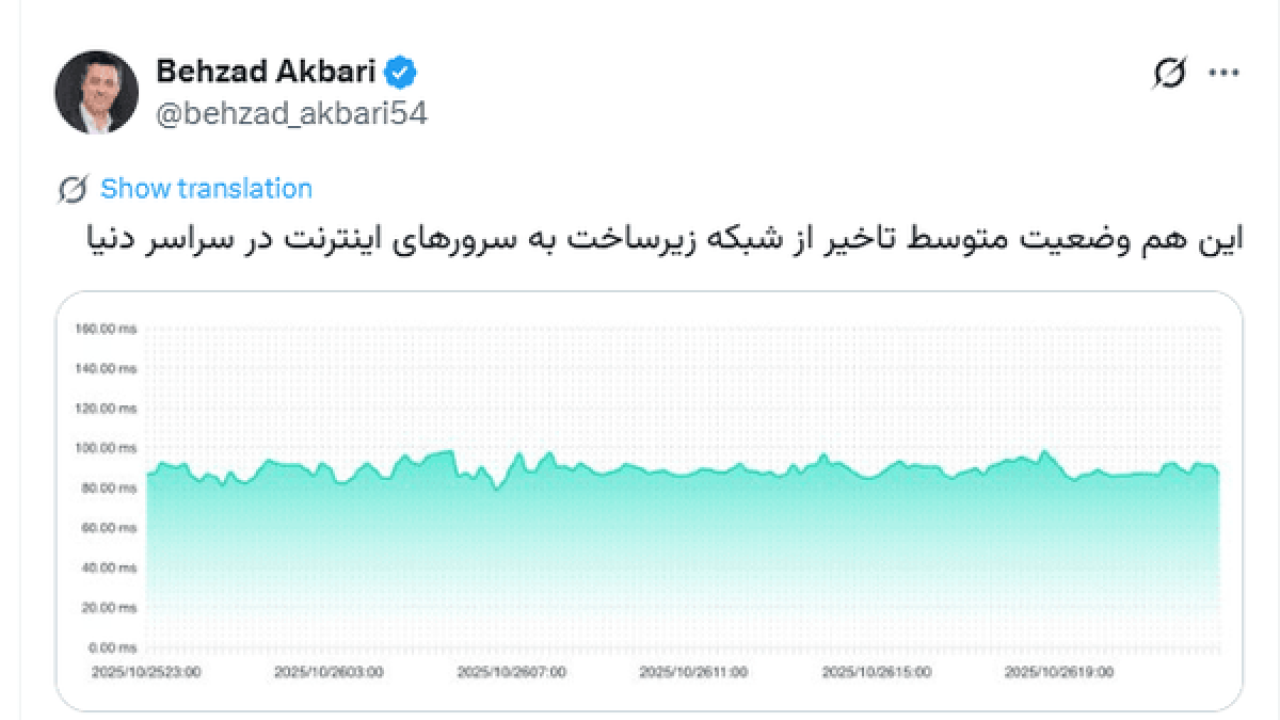 راهکار