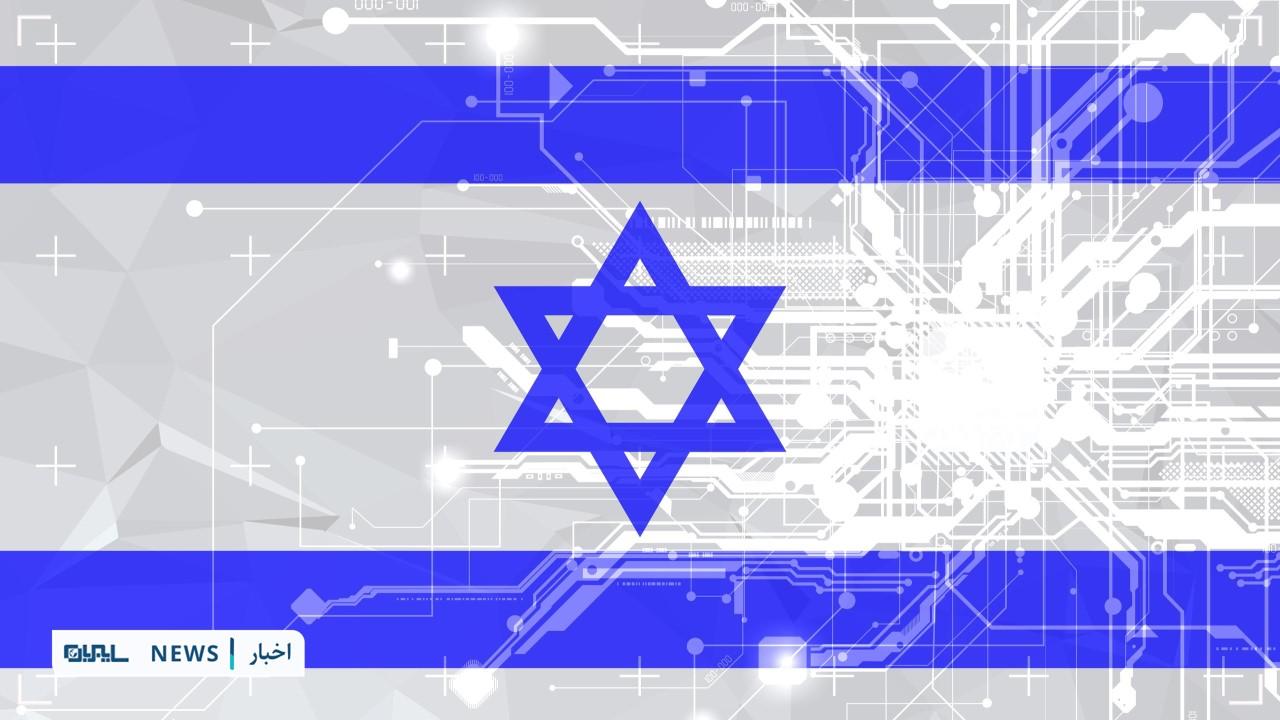 موقعیت