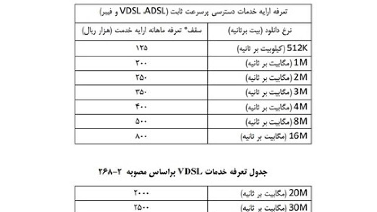 اخذ