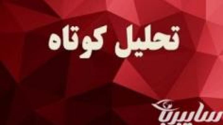 تحلیل