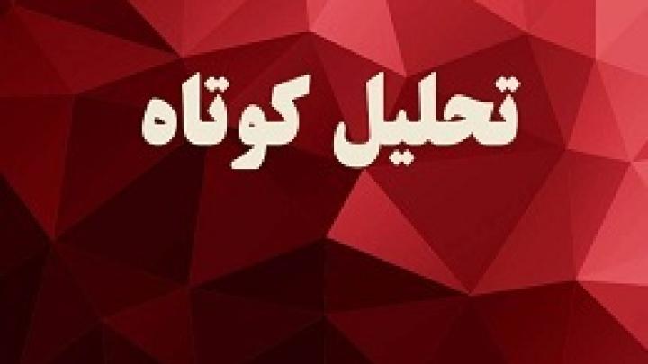 تحلیل