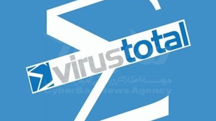 اسکن