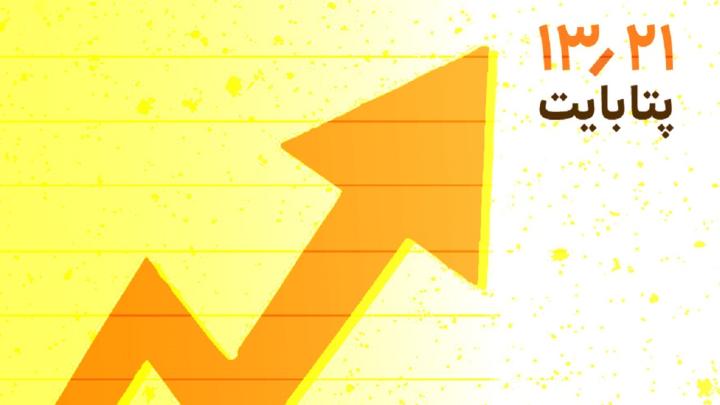 رکورد
